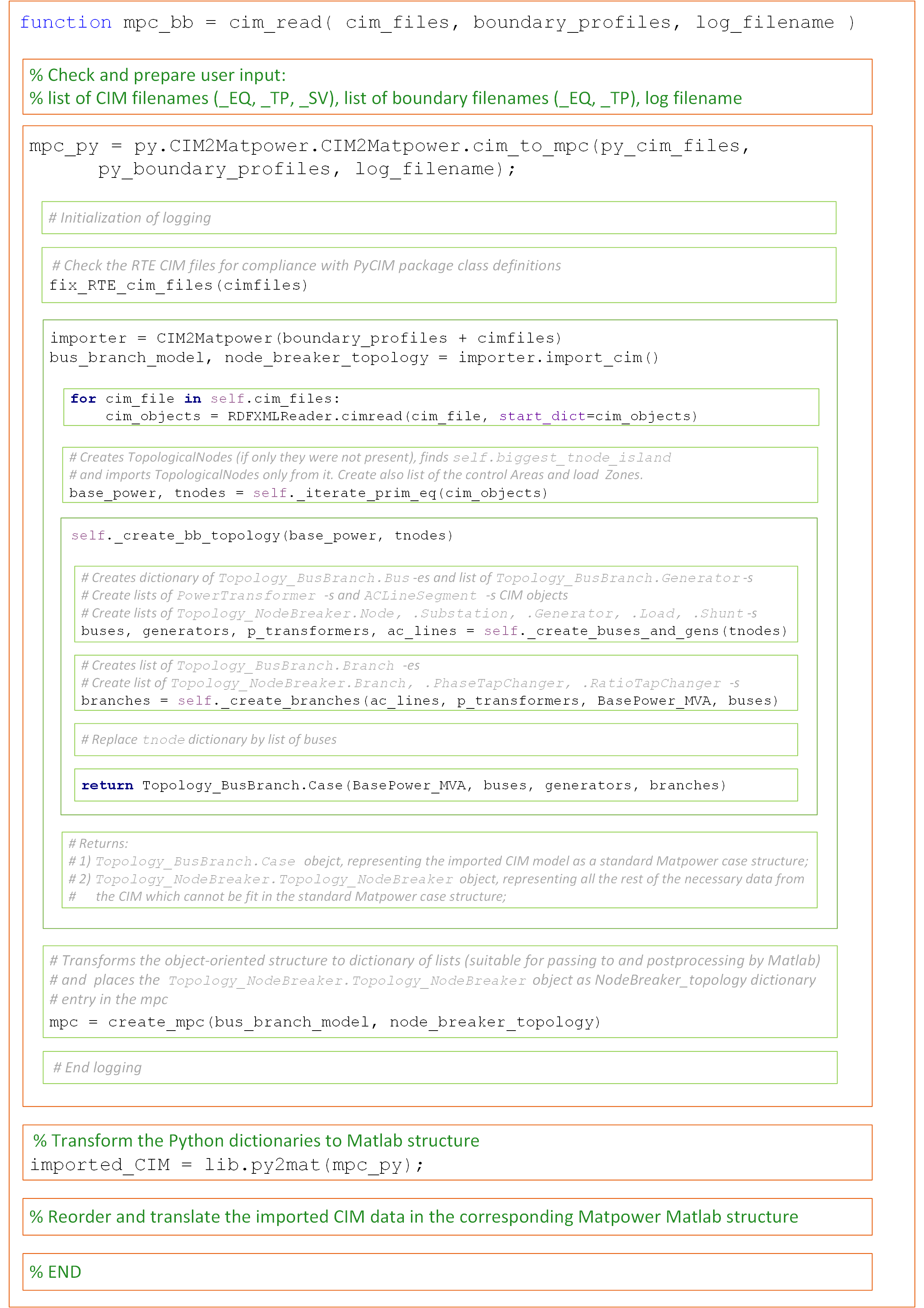 _images/Algorithm.png